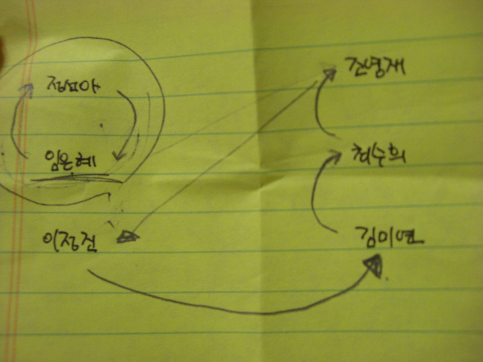 사용자 삽입 이미지